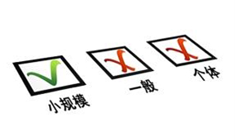 如下类型企业适合财税代理记账